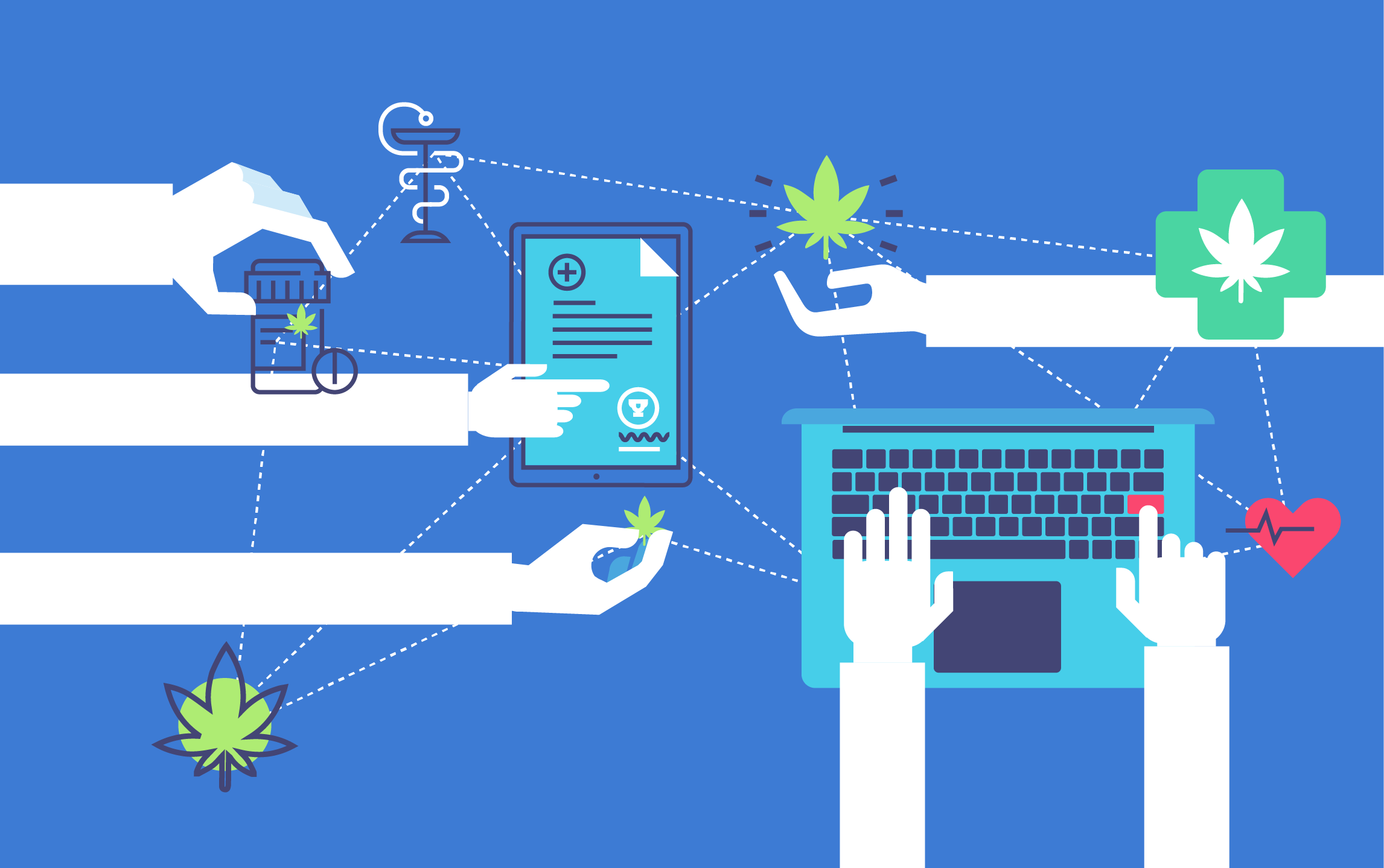 Electronic Signature for Medical Marijuana Business