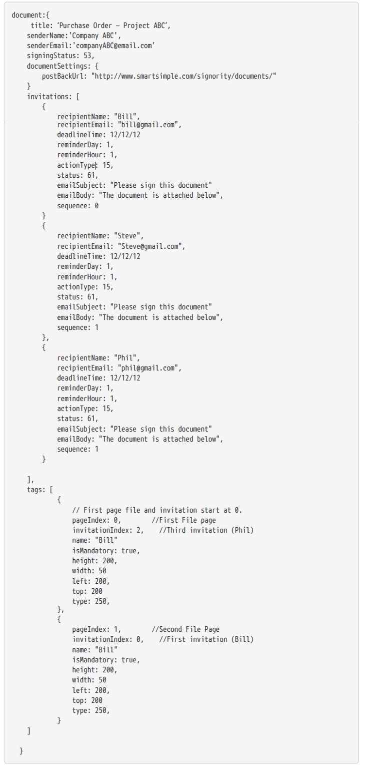 document-metadata-signority document-metadata-signority