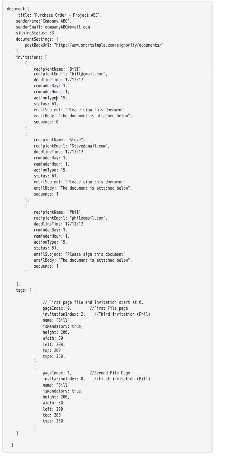 document-metadata-signority