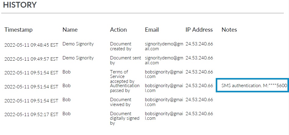 ID Authentication Audit Trail log