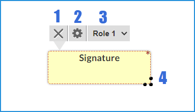 Signature Tag Overview